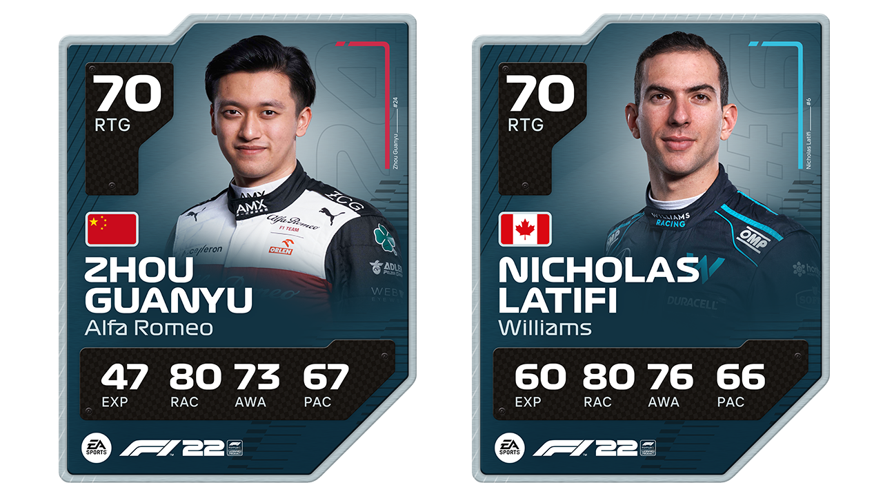So there are your drivers for F1 22! The game launches worldwide on
