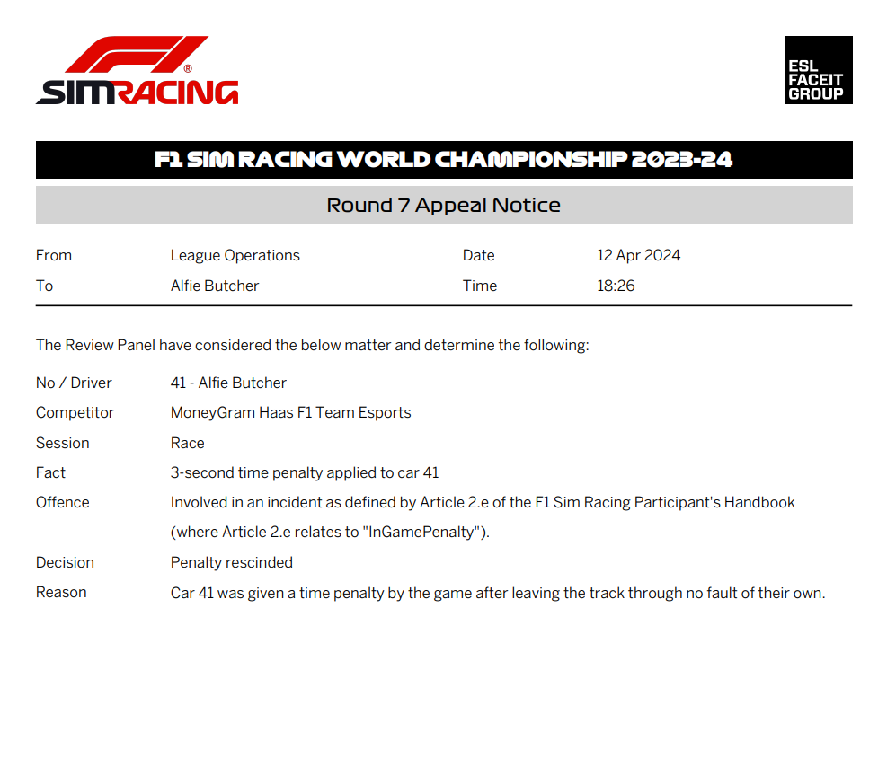 2023-24 Round 7 Race Appeal No 52 – Car 41